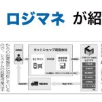 繊研新聞ロジマネ掲載記事