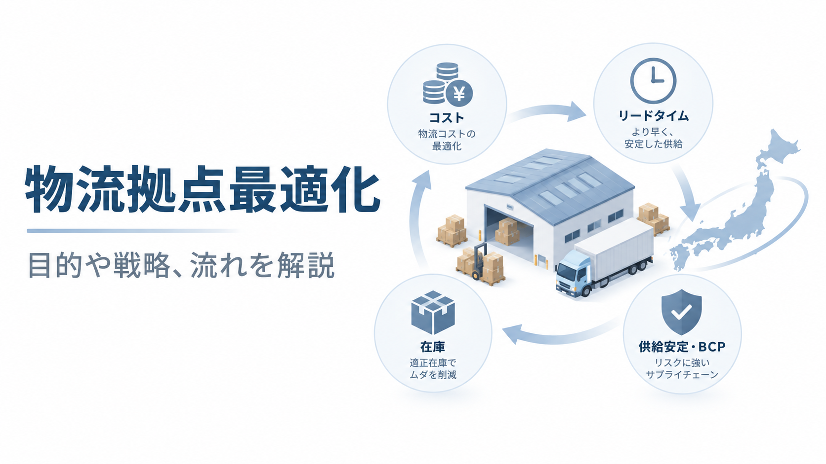 物流拠点最適化とは